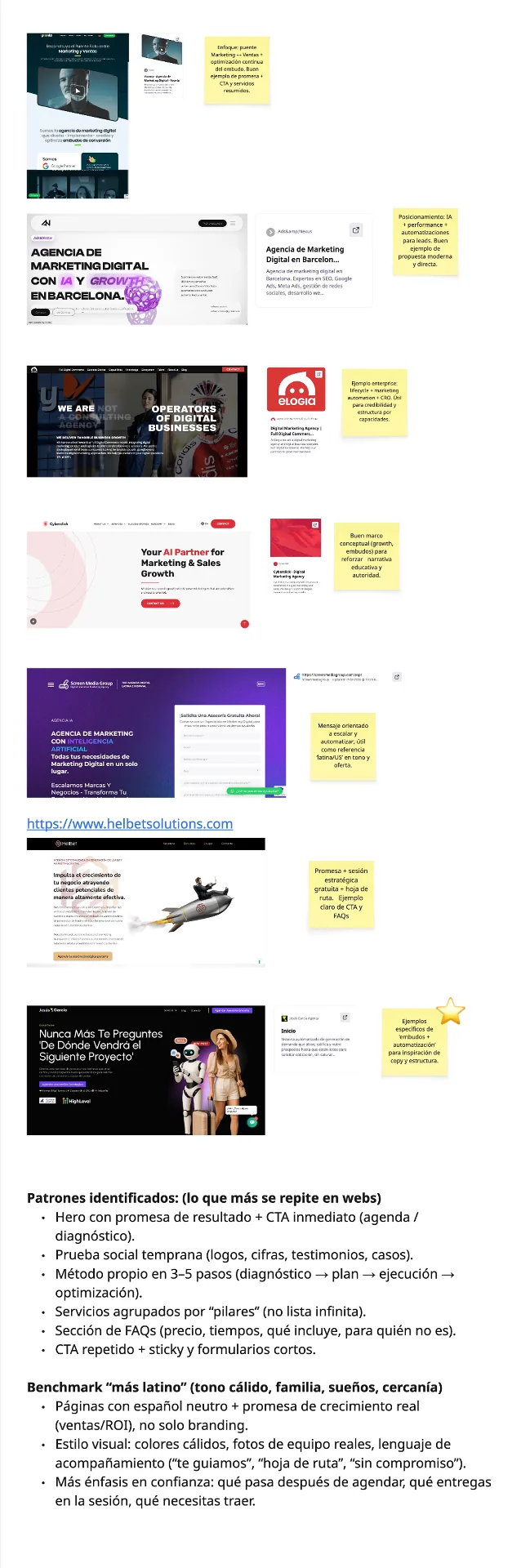 Competitive benchmark analysis of 6+ marketing agency websites