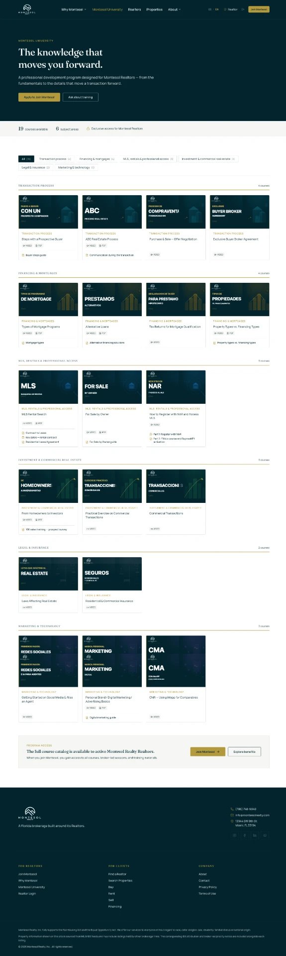 Montesol University Catalog