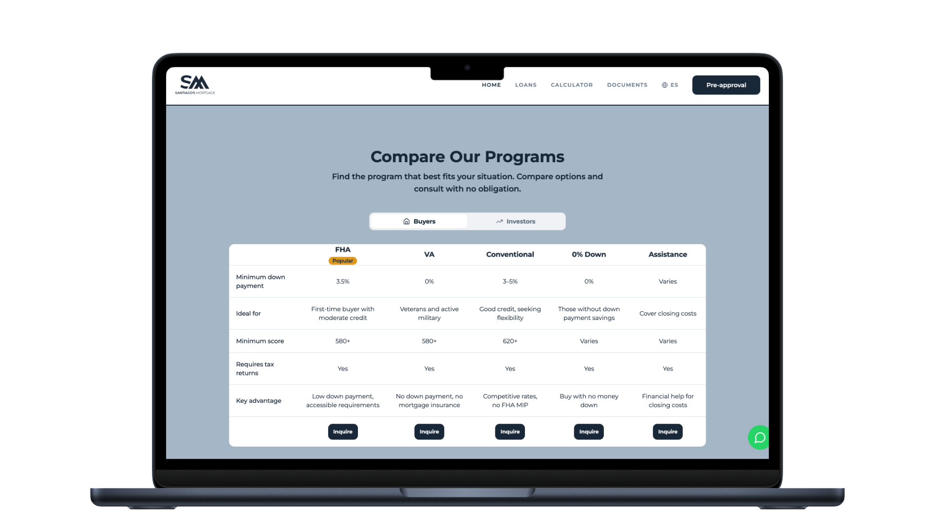Comparison table for loan products